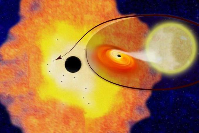 Tizenhárom fekete lyukat fedeztek fel galaxisunk közepén